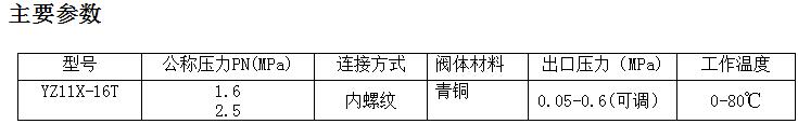 支管减压阀