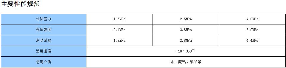 德标升降式波纹管止回阀