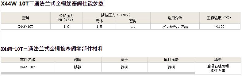 三通法兰式全铜旋塞阀