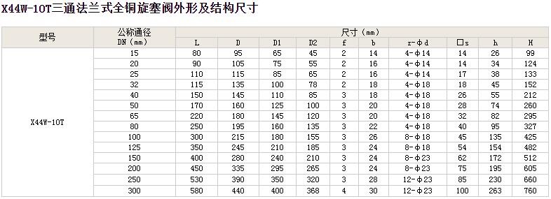 三通法兰式全铜旋塞阀