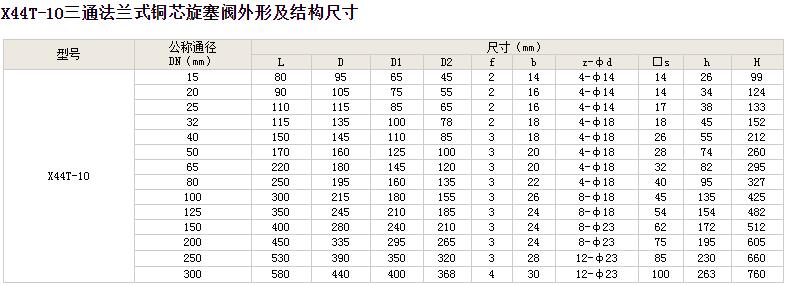 三通法兰式铜芯旋塞阀