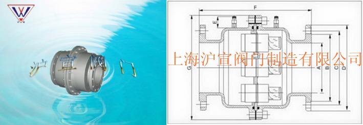 动态流量平衡阀