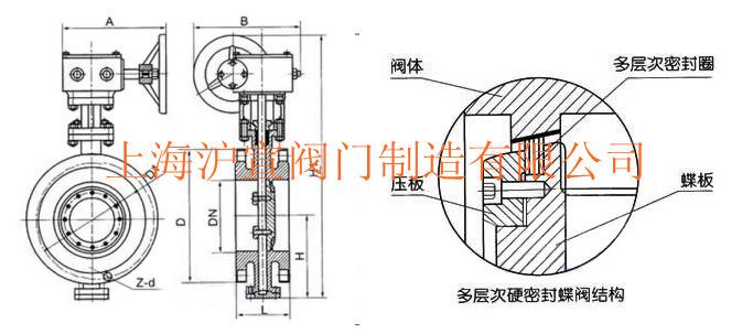 三偏心多层次硬密封法兰蝶阀