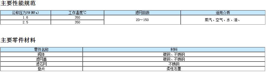 过滤器价格