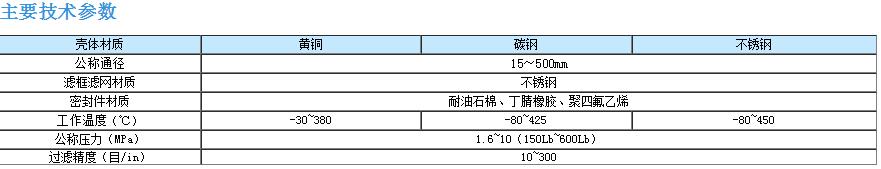 美标过滤器