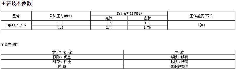 滑道滚球式止回阀